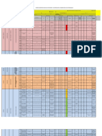 MATRIZ IPS PROSVISALUD Finallll