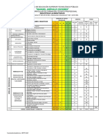 Plan Curricular Ind. alimentaria.pdf