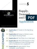 Supply, Demand, and Price:: Application