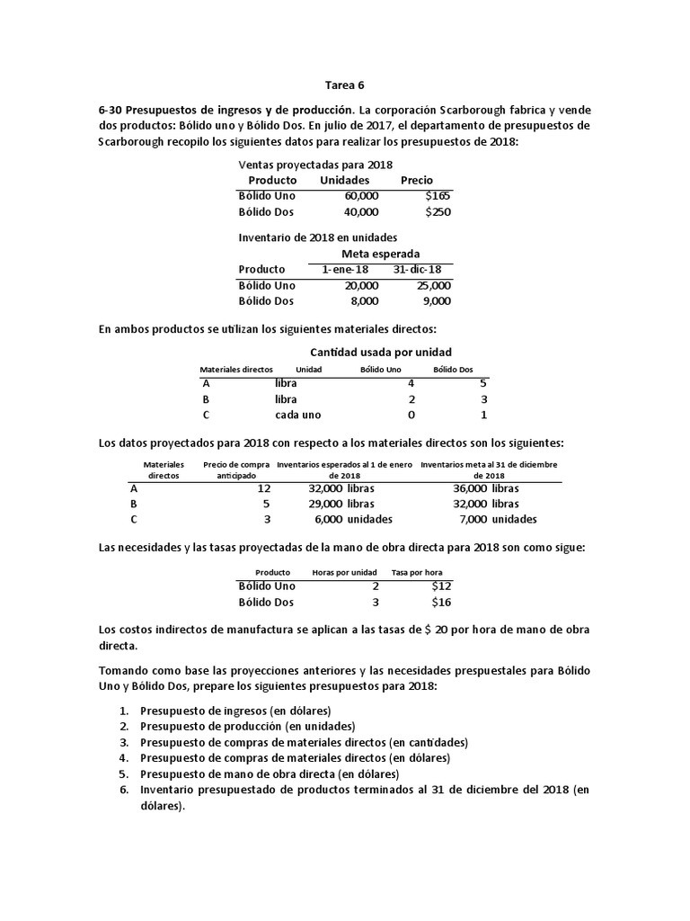 Presupuestos 2018 para Bólido Uno y Dos | PDF | Presupuesto | Economias