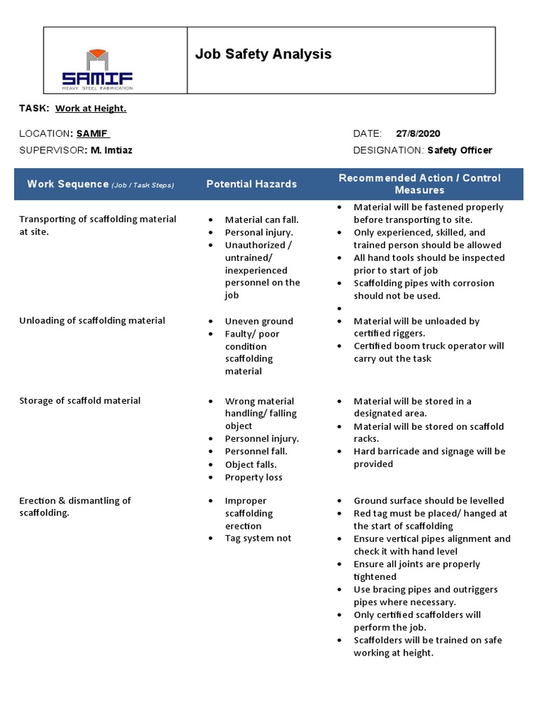 Job Safety Analysis: Work at Height | PDF | Scaffolding | Personal ...