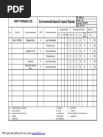 Environmental Aspect & Impact Register: Happy Forgings LTD