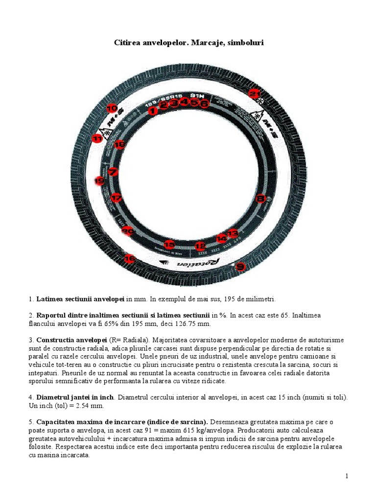Pret Nebun Design De Top Cele Mai Bune Oferte Indice Sarcina Si Viteza Anvelope Stiricentrale Ro