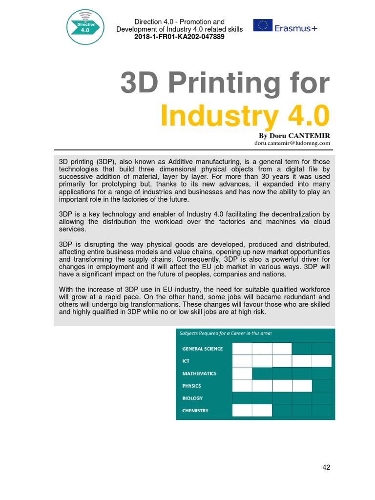 3D Printing For Industry 4.0 | PDF | 3 D Printing | 3 D Computer Graphics