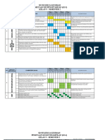 Pemetaan KD KI-3 & KI-4 Kelas V SM2 Revisi 2017