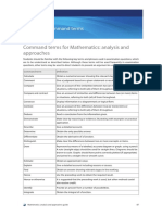 Command Terms IB Maths AA SL