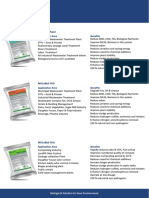 Microbial All Products PDF