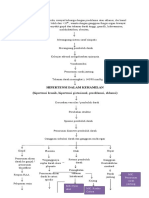 RIA PATHWAY HT DALAM KEHAMILAN.docx