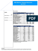 Nse Monthly Trading Highlights April 2013