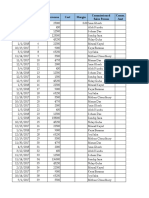 Date Order No. Revenue Cost Margin Commissioned Sales Person Comm. Amt