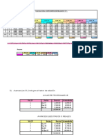 Reajustes Programacion Modificado