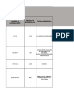 Matriz Legal Agentes Químicos y Tecn.