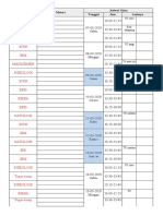 Manajemen Epid Patologi: Matakuliah Materi Jadwal Ujian Tanggal Jam Lainnya