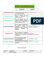 Simbologia de La Matemarica