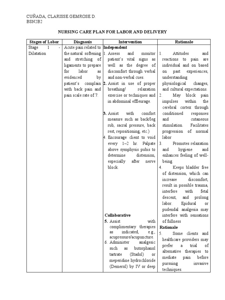 Nursing Care Plan For Labor and Delivery Stages of Labor Diagnosis ...