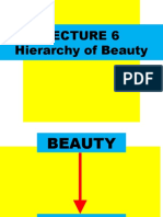 Hierarchy of Beauty Lecture