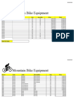 Mountain Bike Equipment: Equipment Description Size Quantity Price Total