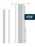 Valores de SQL