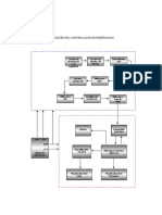 Diagrama Bloques General