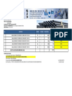 Anclas de pared HDPE para proyecto de ingeniería a un precio total de U$$1,057