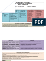 Malla Lengua Castellana Primero PDF