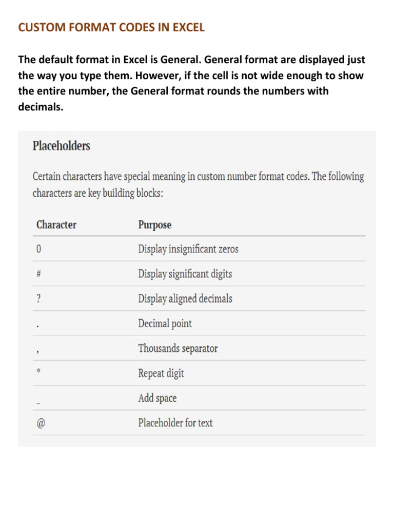 Custom Format Codes Reference | PDF | Numbers | Decimal