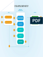 Visio-DEP Setup Drawing1