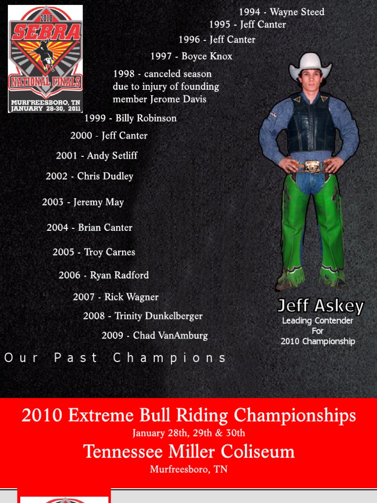 SEBRA Finals Program | PDF | Rodeo | Bull