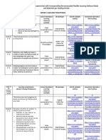 Matrix of Curriculum Standards (Competencies) With Corresponding Recommended Flexible Learning Delivery Mode and Materials Per Grading Period Grade 4 Araling Panlipunan