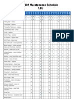 2002 Maintenance Schedule 1.8L: Kilometers Miles