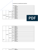 Tipos de Aserciones en La Interpretación de Aristóteles