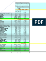 Payment Gateway Analysis October 2010