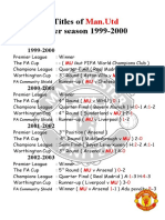 Titles of After Season 1999-2000: Man - Utd