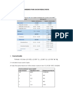 Baremos para Sacar Resultados