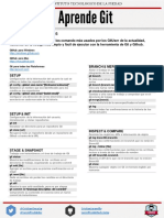 git chat-sheet commands.pdf