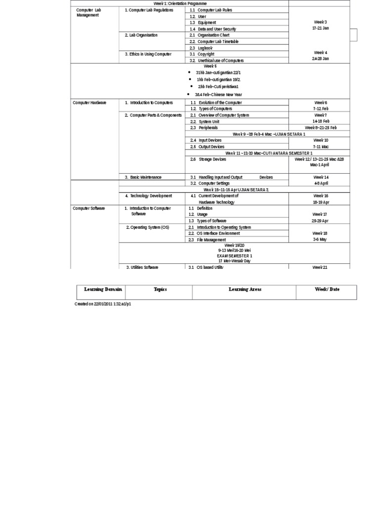 Computer Lab Management PDF Operating System Information Technology