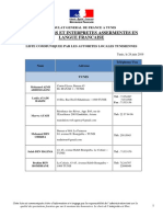 Liste Interpretes Assermentes 2019 Juin 24 PDF