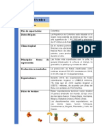 Ficha técnica sobre las exportaciones de frutas tropicales de Colombia