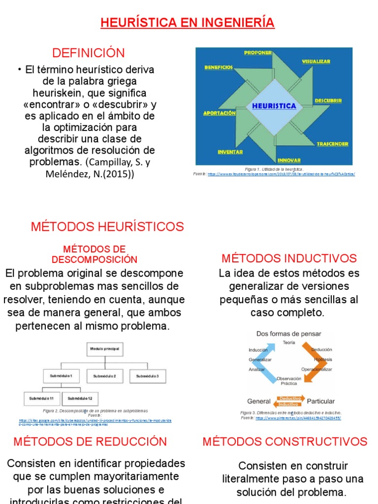 Heuristica en Ingenieria | PDF | Heurístico | Optimización Matemática
