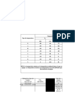 Tablas Norma API 6A