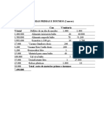 Costo de Materias Primas e Insumos 1000 Pollos