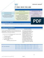 Span 1 q1 Curriculum