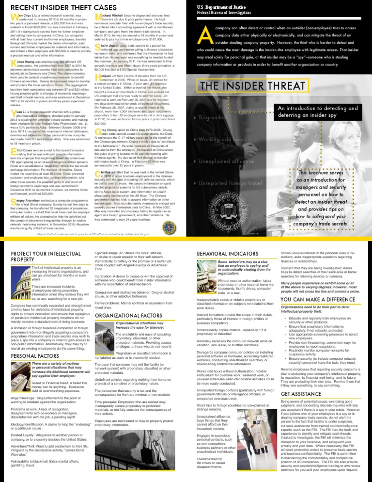 The Insider Threat: An Introduction To Detecting and Deterring An ...