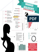 Infograma - Embarazo Adolescente (Cristina García & María Paula Coss) PDF