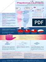Infografia VPH PDF