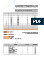 DIAGRAMA DE DISPERSIÓN (Autoguardado)