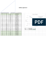 Graficas Taller 3 Procesos