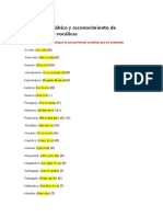 Tarea Separación Silábica y Reconocimiento de Concurrencias Vocálicas PDF