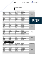 VERB LIST 4 LEVEL 2