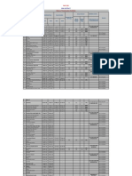 Schedule Comparison